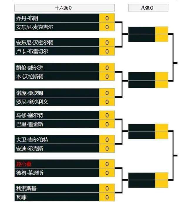 男人j进女人p免费视频