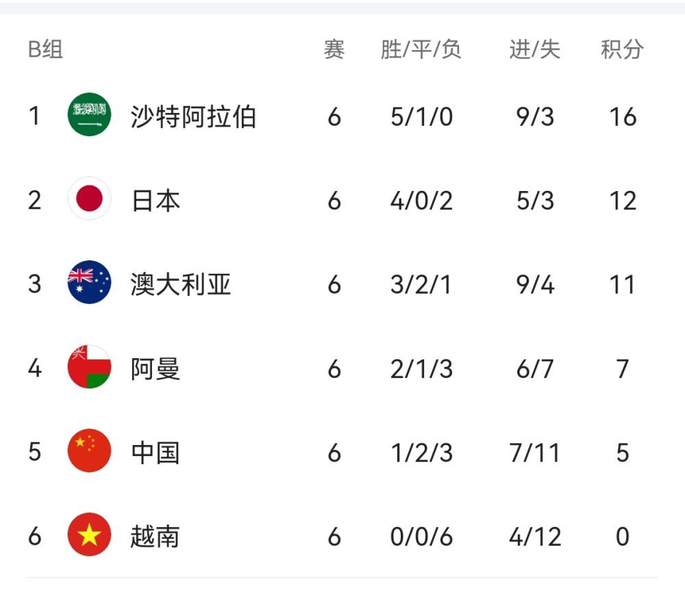欧美亚洲色帝国